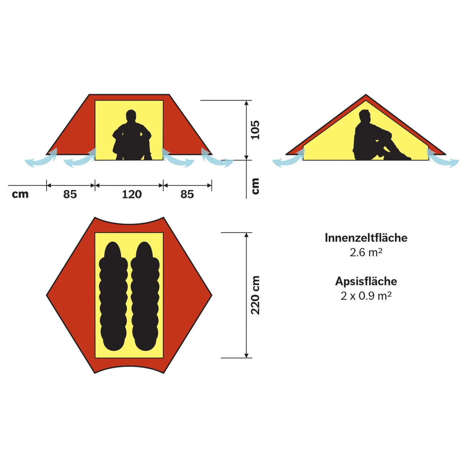 Hilleberg Anaris - Tente 2 Places 6 Hilleberg Anaris - Tente 2 Places – Image 4