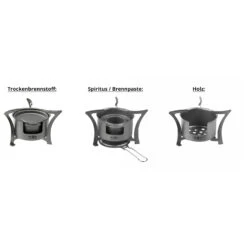 Origin Outdoors Titan Kocher Combo - Réchaud à Combustible Sec -Extérieur Camping Équip Magasin origin outdoors titan kocher combo rechaud a combustible sec detail 6