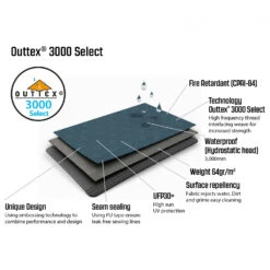 Outwell Springwood 4SG - Tente 4 Places -Extérieur Camping Équip Magasin outwell springwood 4sg tente 4 places detail 8