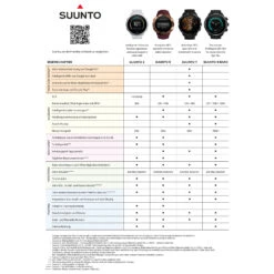 Suunto 9 G1 Baro - Montre Multifonction -Extérieur Camping Équip Magasin suunto suunto 9 g1 baro montre multifonction detail 7
