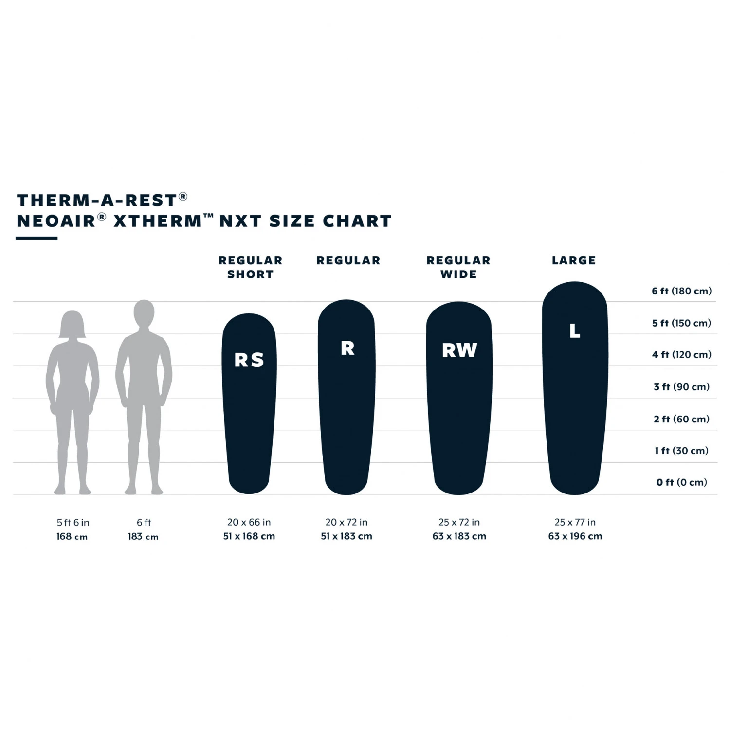 Therm-a-Rest NeoAir XTherm NXT MAX Large - Matelas De Camping 8 Therm-a-Rest NeoAir XTherm NXT MAX Large - Matelas De Camping – Image 6