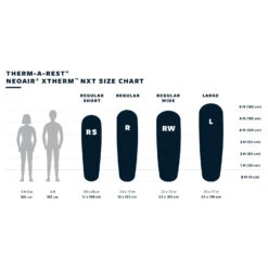 Therm-a-Rest NeoAir XTherm NXT MAX - Matelas De Camping -Extérieur Camping Équip Magasin therm a rest neoair xtherm nxt max matelas de camping detail 6